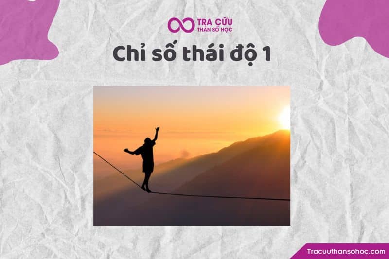 Chỉ số thái độ 1