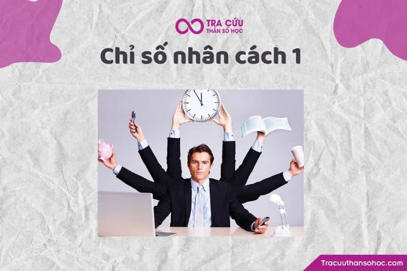 Chỉ số nhân cách 1